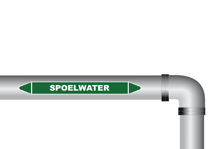 Spoelwater sticker