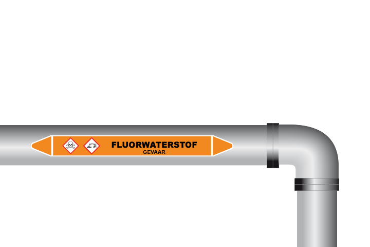 Fluorwaterstof sticker