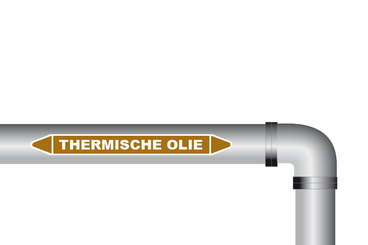 Thermische olie sticker