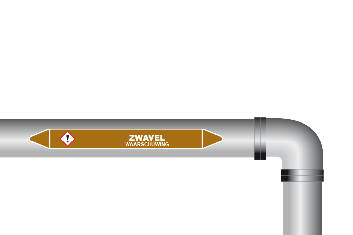 Zwavel sticker