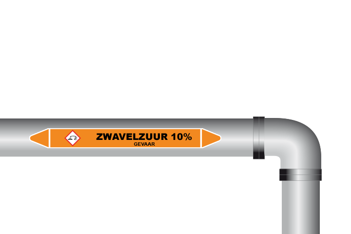 Zwavelzuur 10% sticker