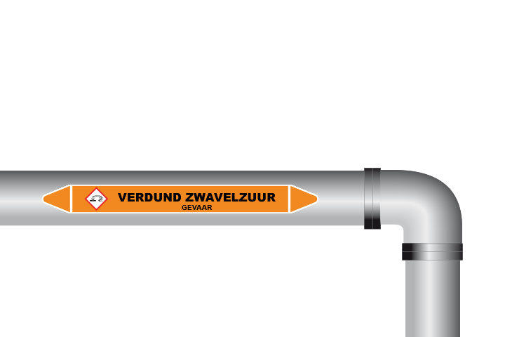 Verdund zwavelzuur sticker