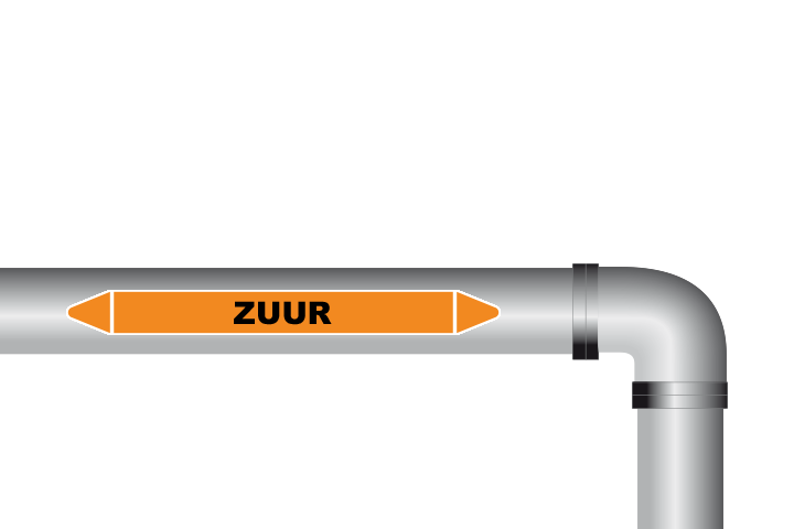 Zuur sticker