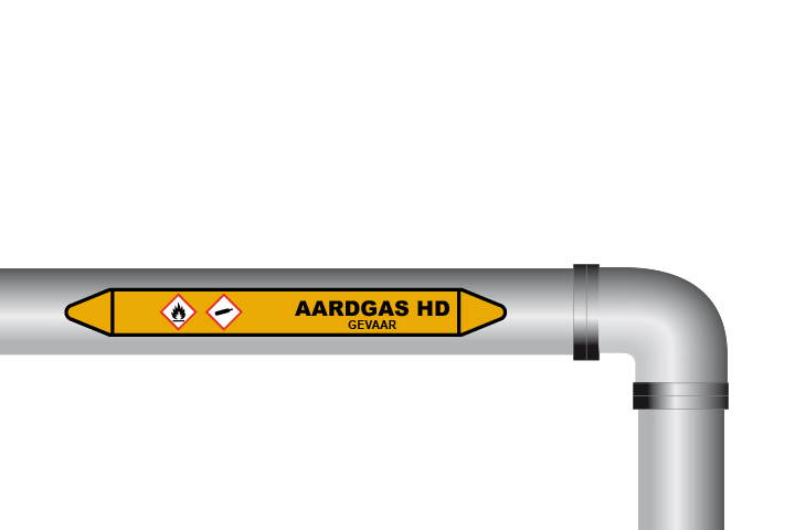 Aardgas HD sticker