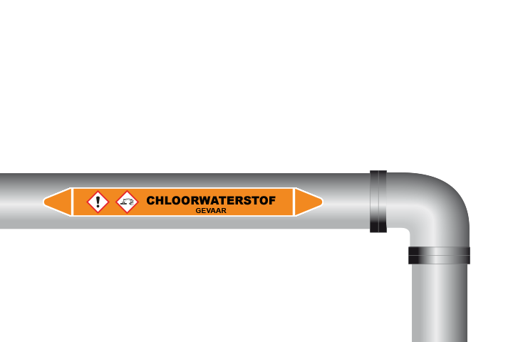 Chloorwaterstof sticker