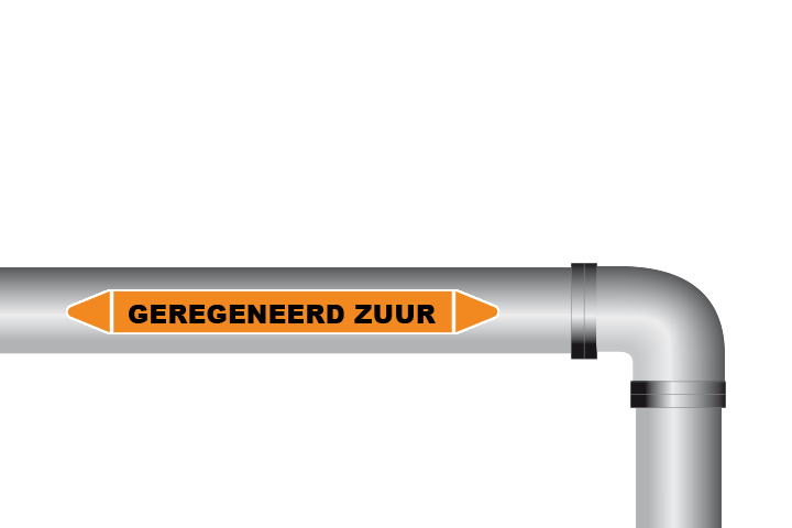 Geregeneerd zuur sticker