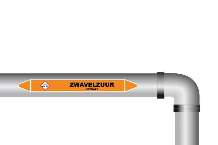 Zwavelzuur sticker