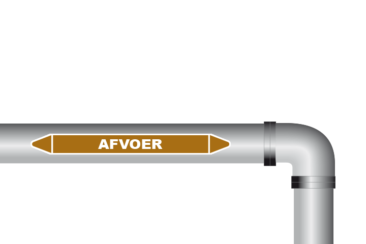 Afvoer sticker