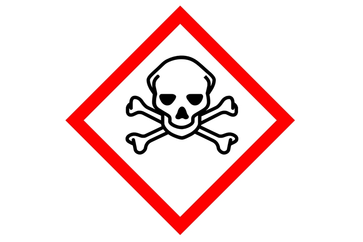 Pictogramstickers &gt; Gevaarlijke stoffen stickers - Acuut giftig