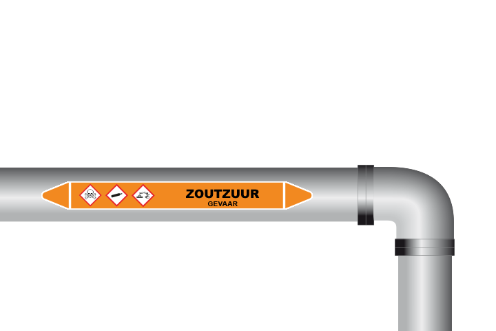 Zoutzuur sticker