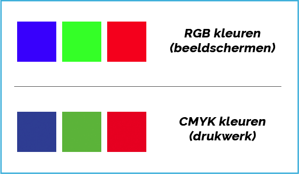 rgb-cmyk klein